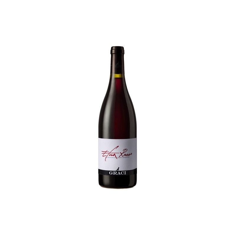 ETNA RED DOC